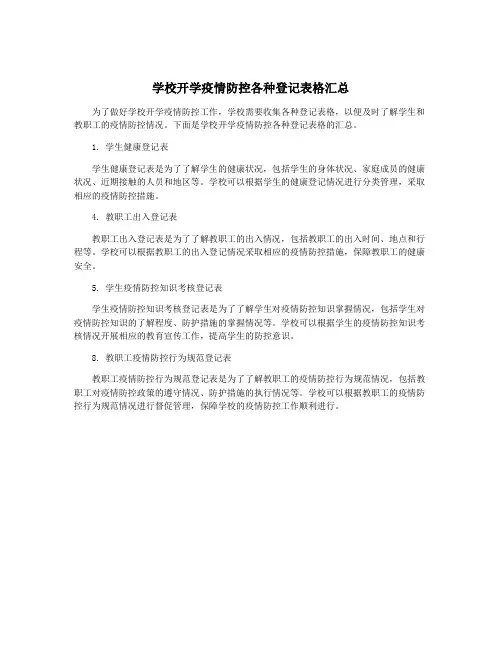 学校开学疫情防控各种登记表格汇总