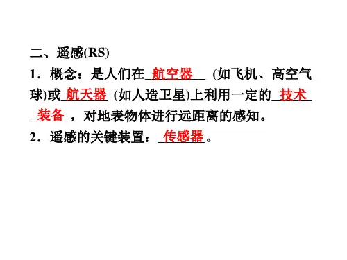地理信息技术的应用