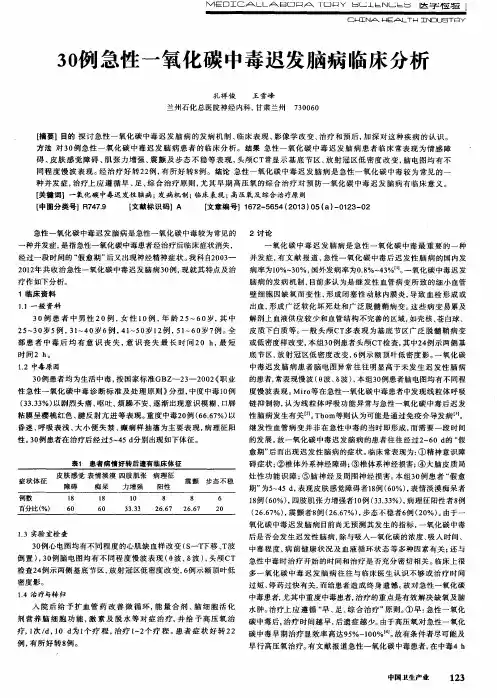 30例急性一氧化碳中毒迟发脑病临床分析