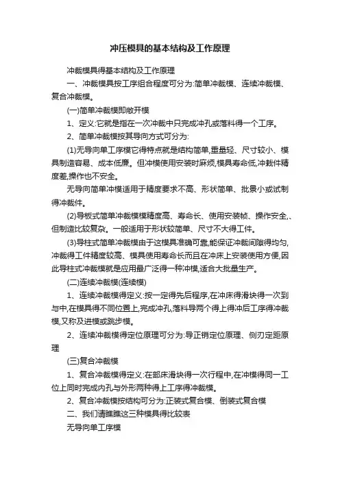冲压模具的基本结构及工作原理