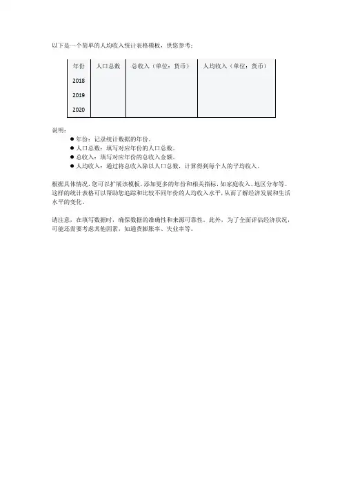 人均收入统计表格模板