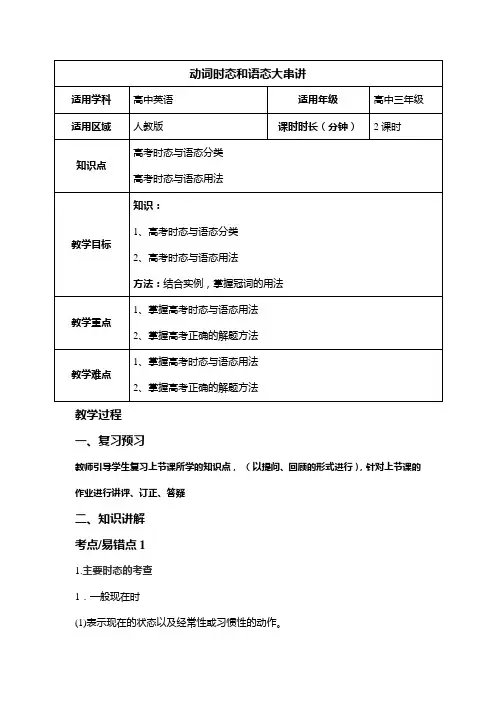 【2019届高三英语二轮复习】动词时态和语态 教案