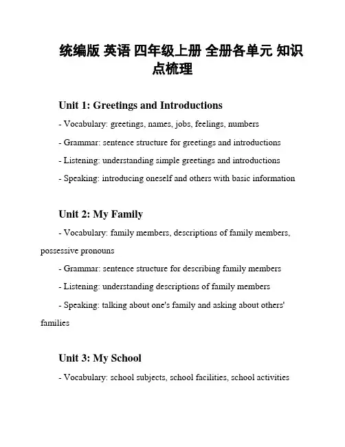 统编版 英语 四年级上册 全册各单元 知识点梳理