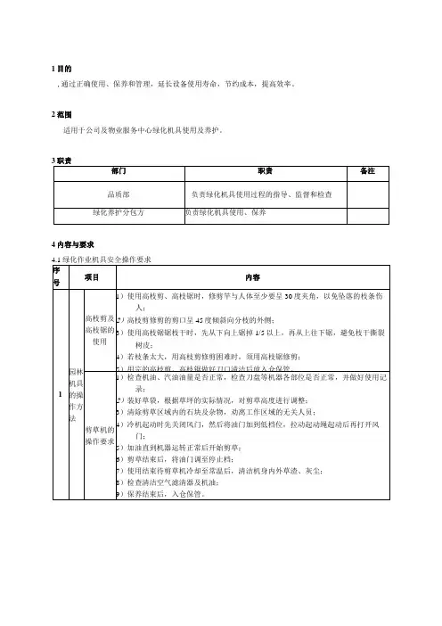 物业管理 绿化机具操作养护作业指引
