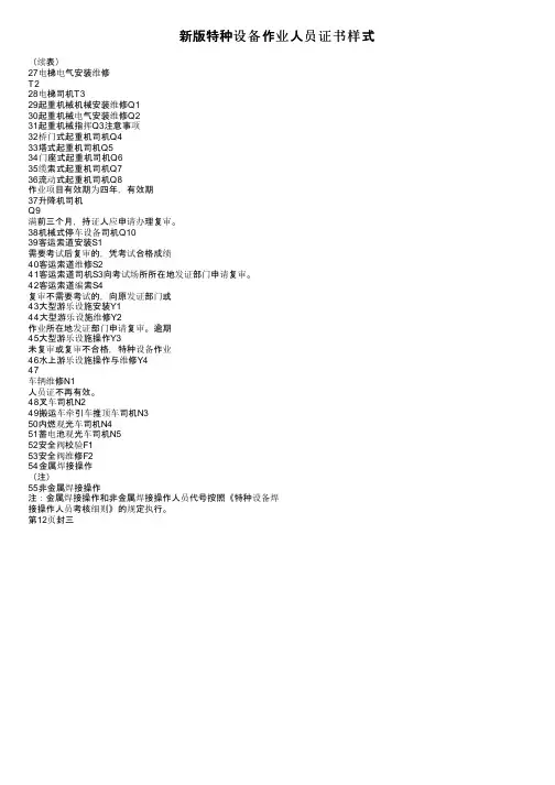 新版特种设备作业人员证书样式
