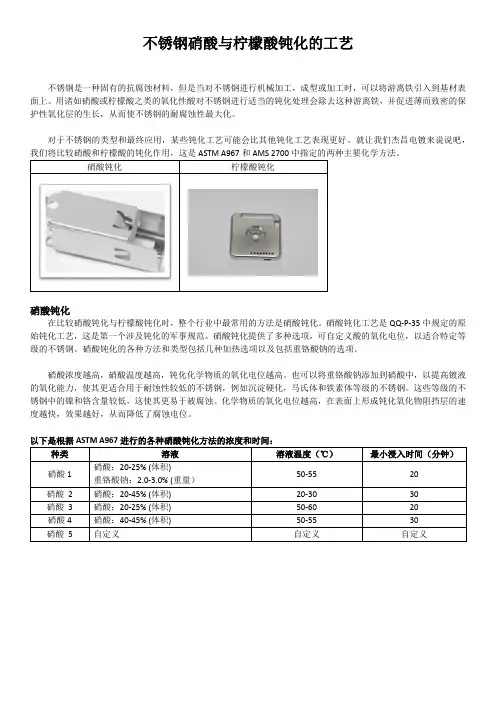 不锈钢硝酸与柠檬酸钝化的工艺