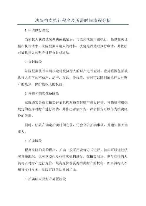法院拍卖执行程序及所需时间流程分析