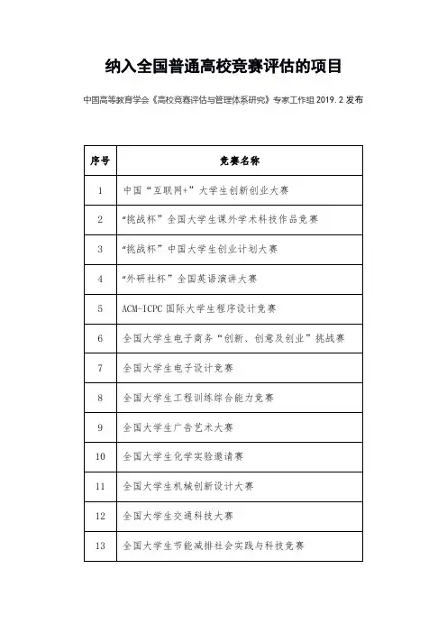 纳入全国普通高校竞赛评估的项目