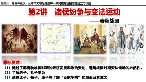 第2讲  诸侯纷争与变法运动 -2024年高考历史一轮复习(中外历史纲要上)