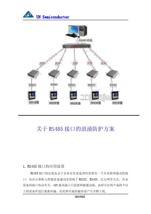 关于RJ485接口的静电防护方案