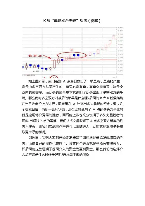 K线“量能平台突破”战法（图解）
