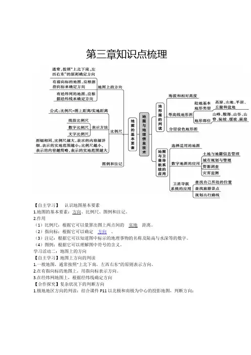 2024最新星球版七年级第三单元知识点梳理
