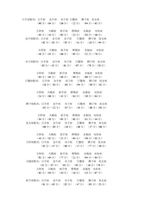 12星座配对指数打分表