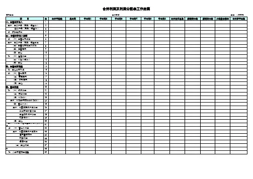 合并利润及利润分配表工作底稿 模板