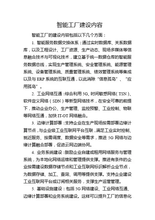 智能工厂建设内容
