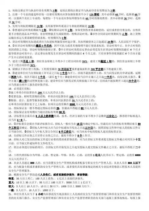 二建法规时间汇总