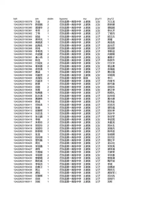 2012高考优录数据