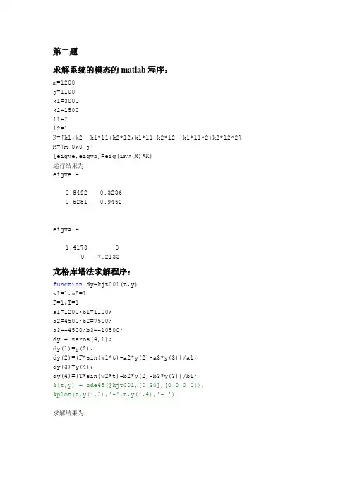 振动测试作业Matlab求解程序