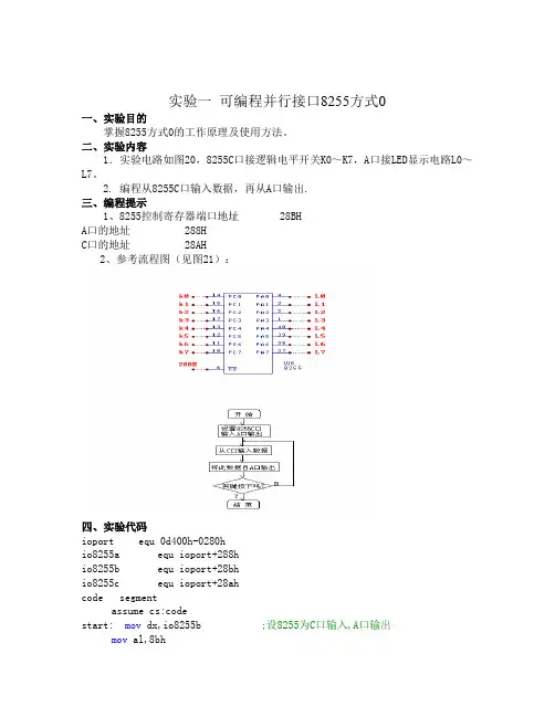微机原理可编程并行接口8255方式0