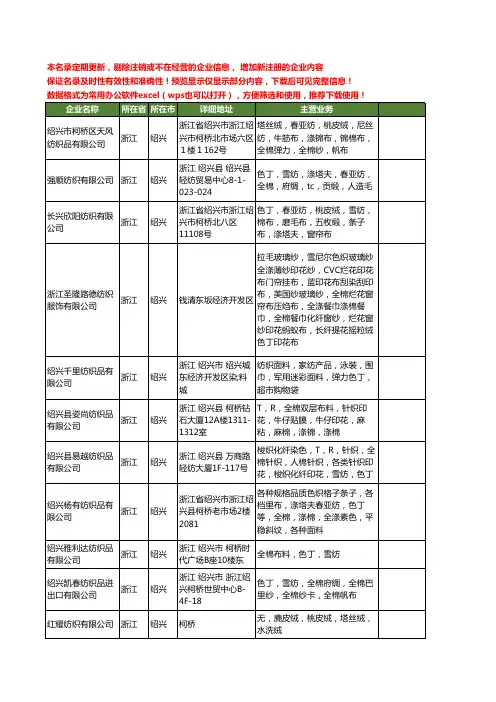 新版浙江省绍兴色丁工商企业公司商家名录名单联系方式大全69家