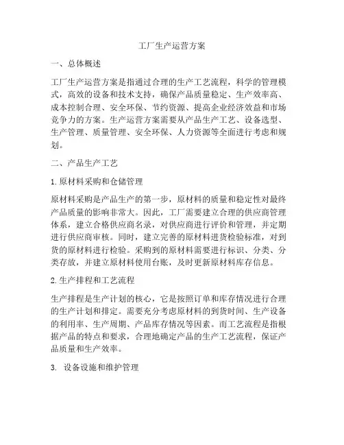 工厂生产运营方案