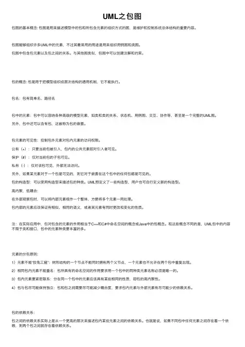 UML之包图