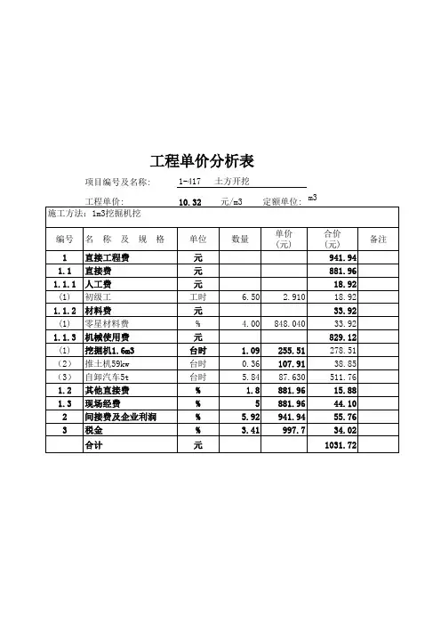 水利工程各项目单价分析表