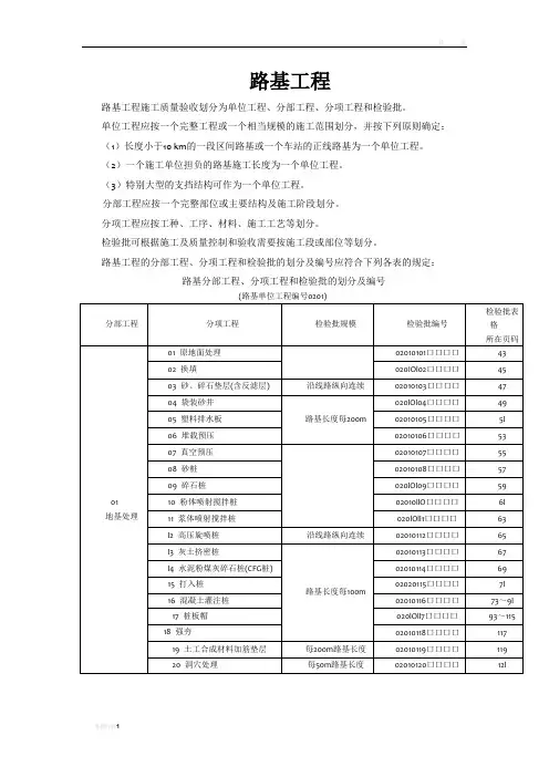 路基工程分部分项划分