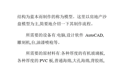 最新房屋设计模型立体沙盘模型制作方法