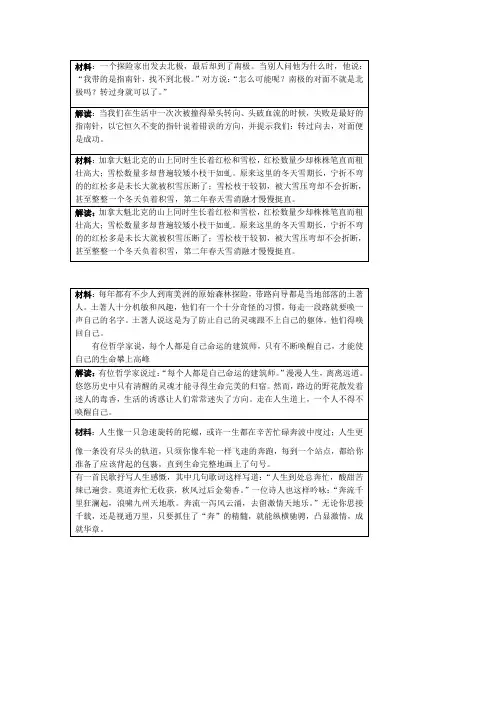 语文话题作文素材(表格)
