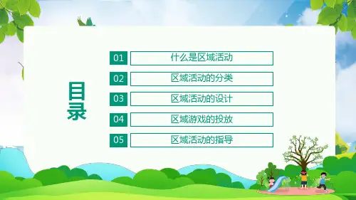 幼儿园区域游戏活动学习图文PPT课件