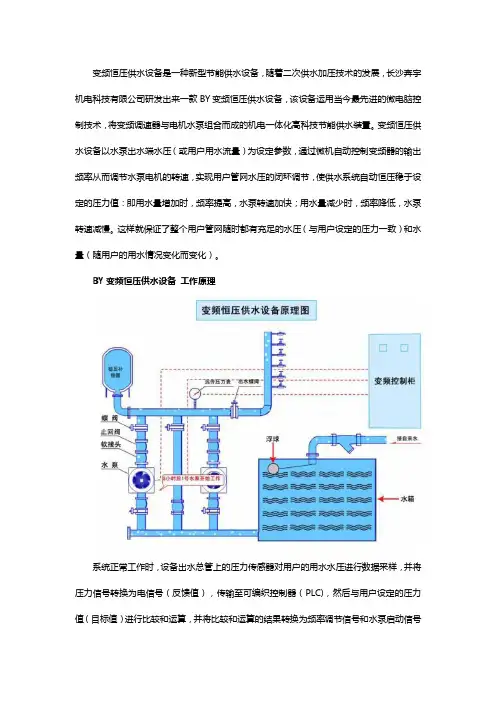 三用一备变频恒压供水设备