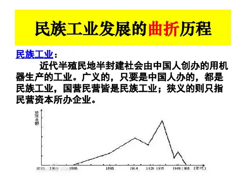 民族资本主义的发展