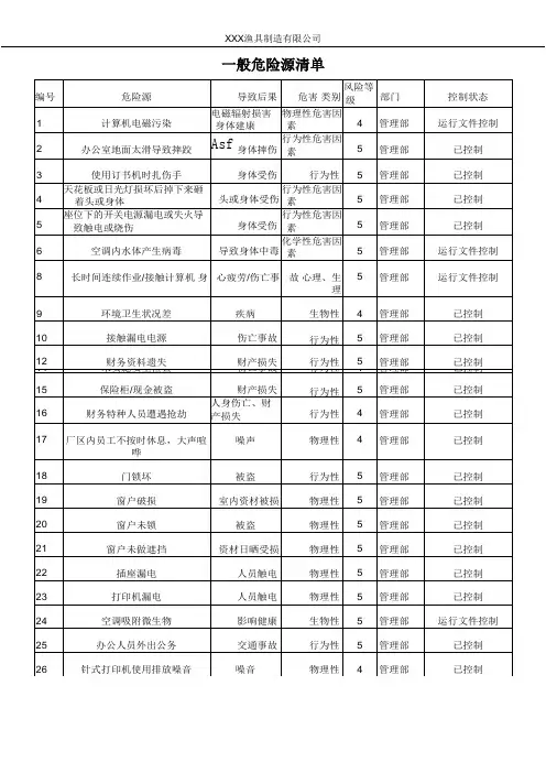 一般危险源清单