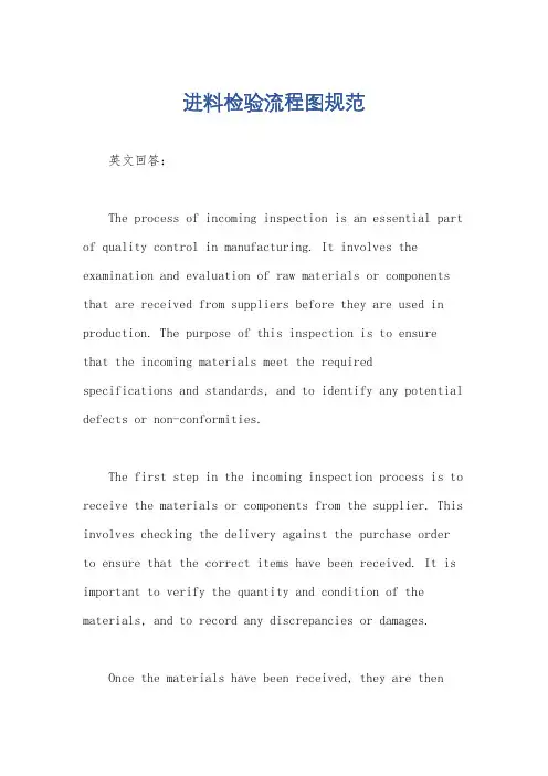 进料检验流程图规范