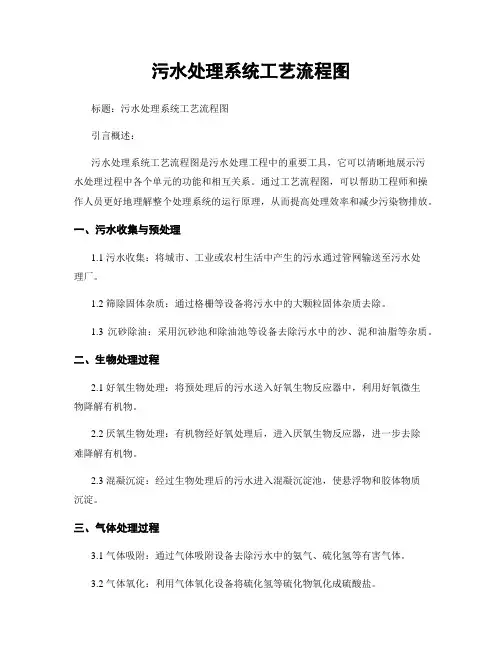 污水处理系统工艺流程图