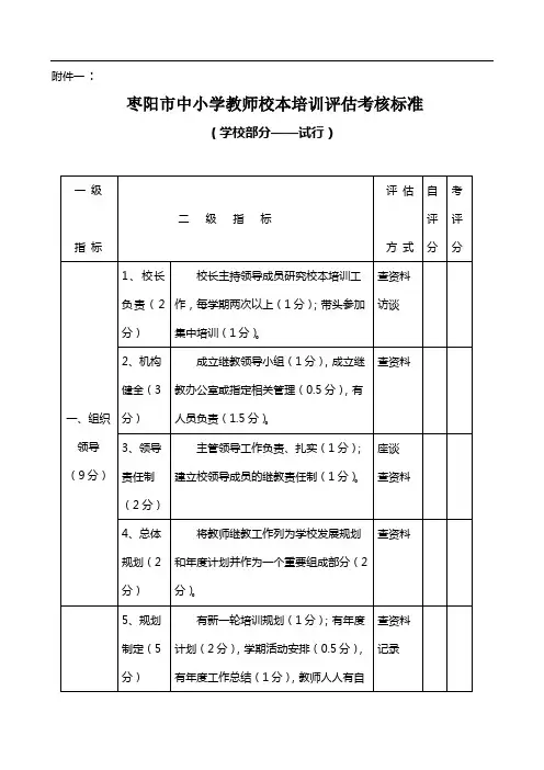 枣阳市中小学教师校本培训评估考核标准