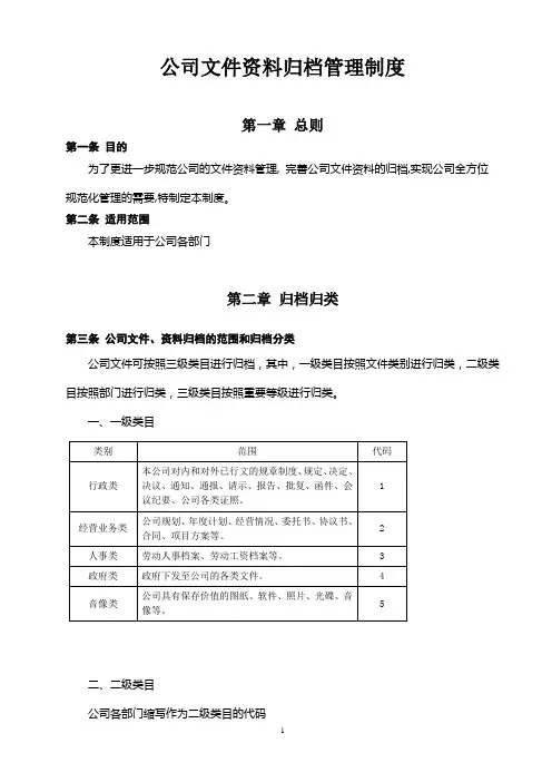 (完整版)公司文件资料归档管理制度