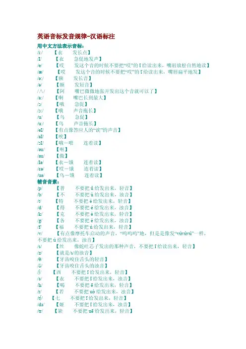 英语音标发音规律总结