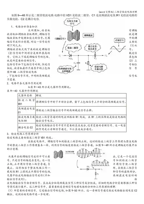 (word完整版)二极管检波电路详解