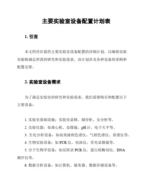 主要实验室设备配置计划表