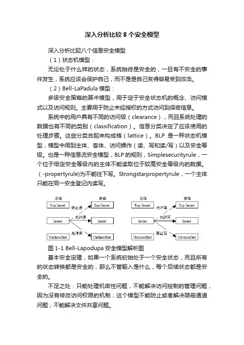 深入分析比较8个安全模型