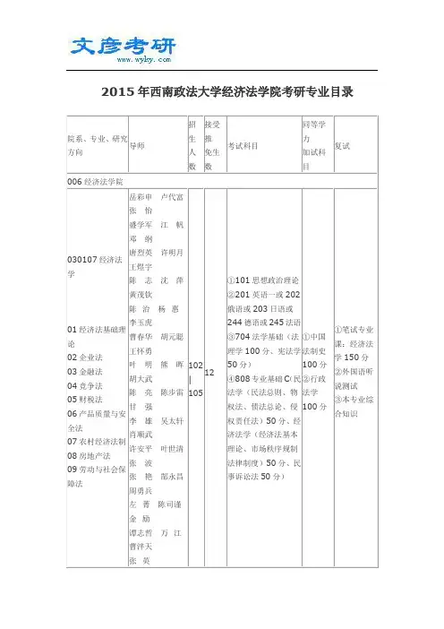 2015年西南政法大学经济法学院考研专业目录_西南政法大学考研论坛