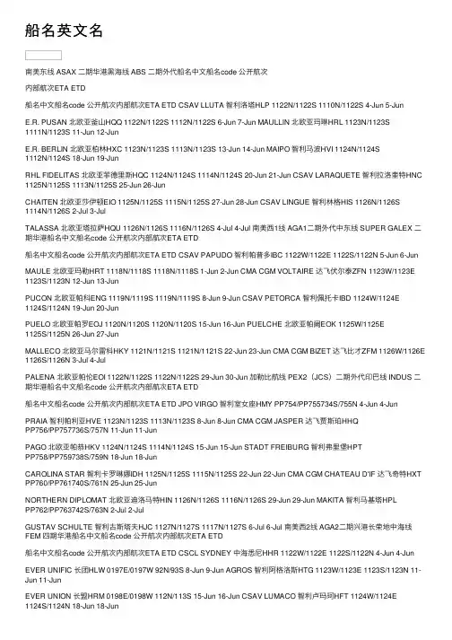 船名英文名——精选推荐