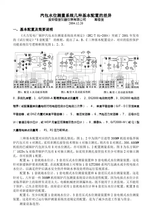 汽包水位测量系统几种基本配置的差