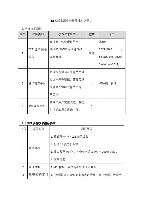 DNS域名系统参数及技术指标