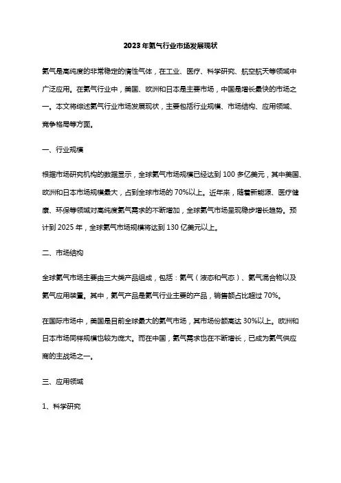 2023年氦气行业市场发展现状