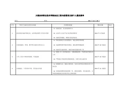 四风问题整改清单