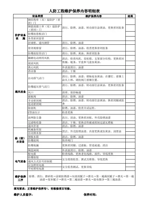人防工程维护保养记录