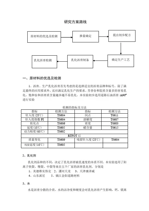 实验室制备乳化沥青方案